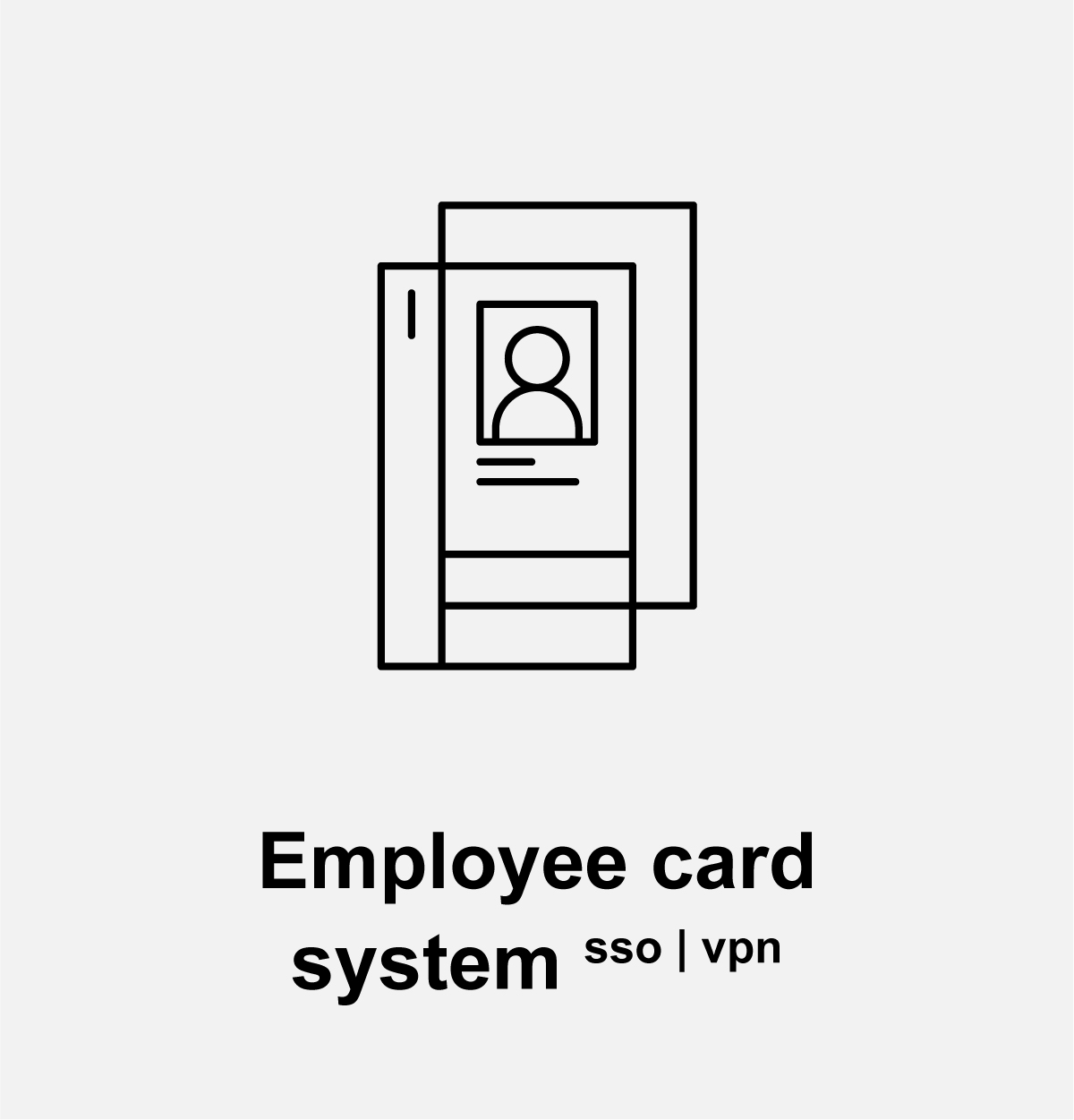 Employee card system