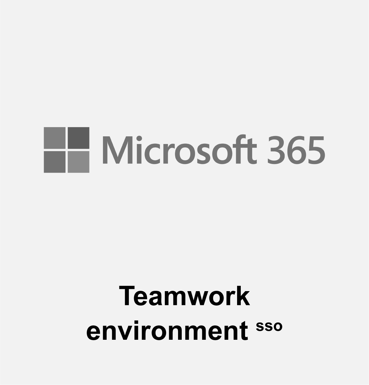 Microsoft 365 – teamwork environment